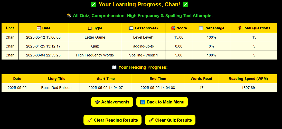 Progress Tracker